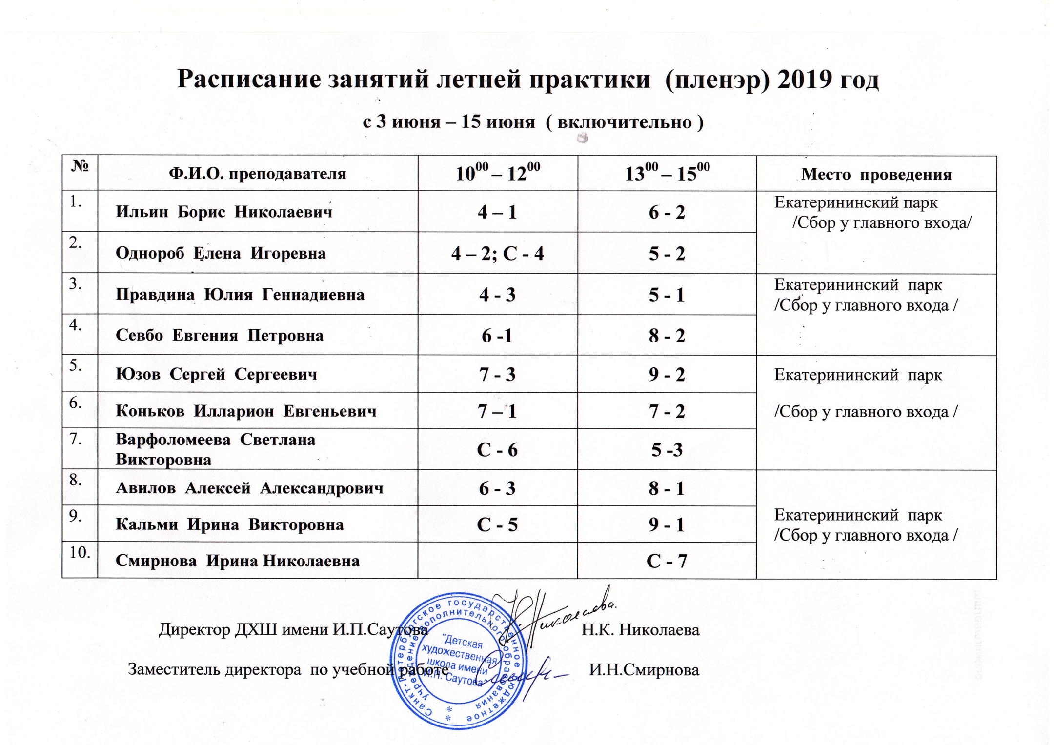 План летней трудовой практики в школе